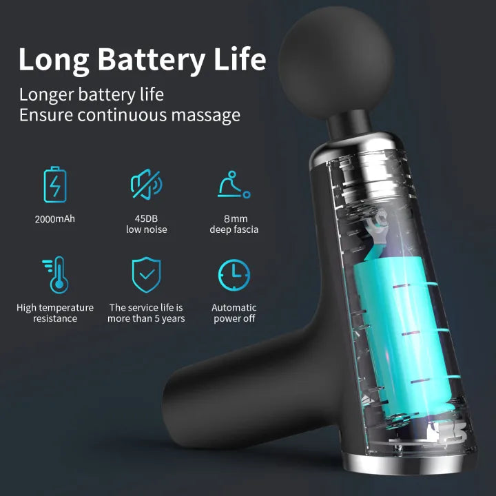 Blueidea Rechargeable Mini Fascial Muscle Gun Massager BLD-668 - Random Colors
