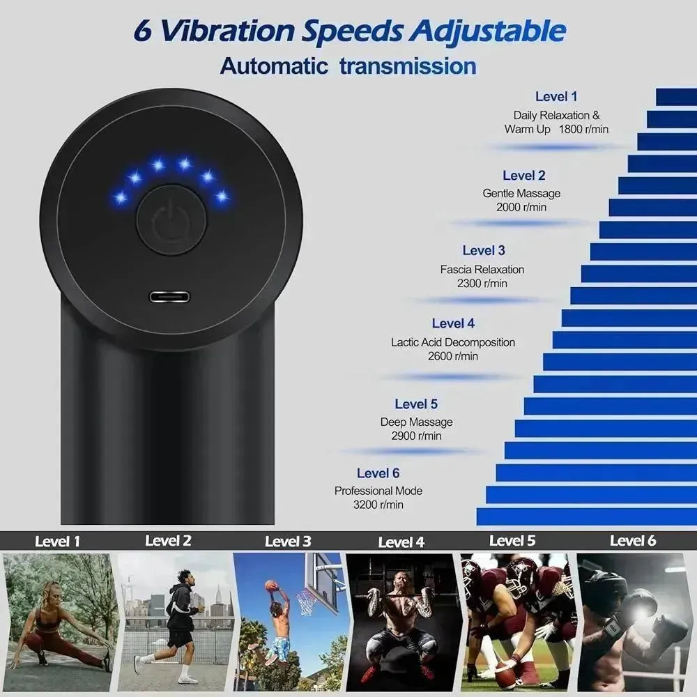 Blueidea Rechargeable Massage Gun