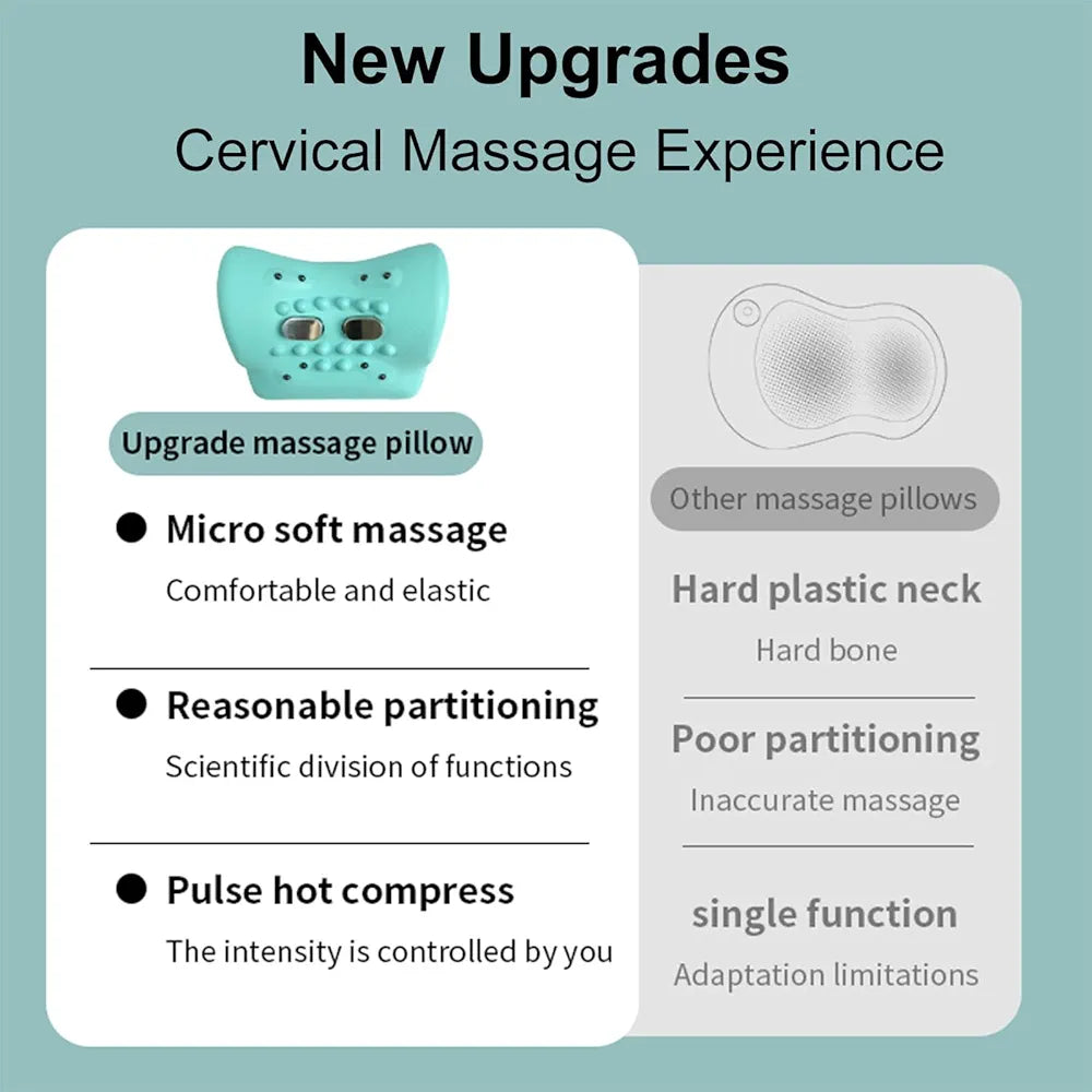 Rechargeable Neck & Shoulder  Relaxing Heating Pillow Massager